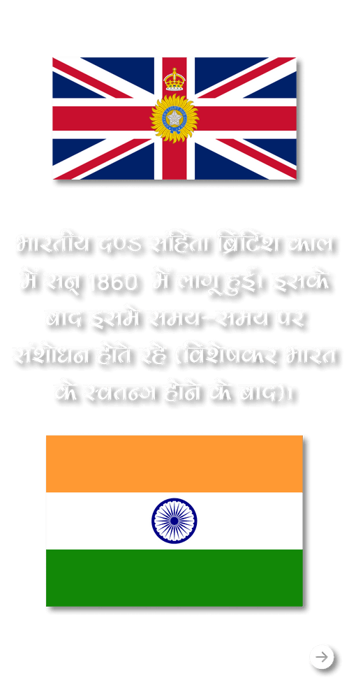 उत्तराखंड में अपराध - भारतीय दंड संहिता 2001 से 2021 तक